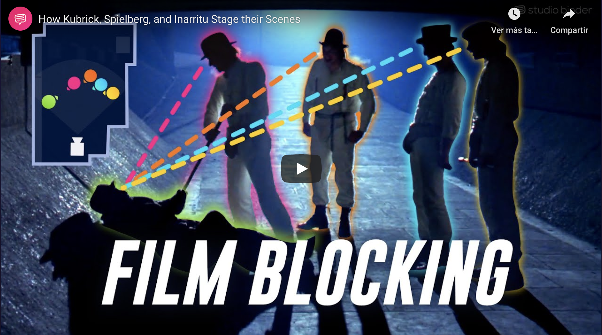 Film Blocking Studio Binder - Thescritptblog.com